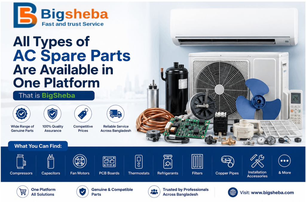 All Types of AC Spare Parts Available in One Platform – Bigsheba